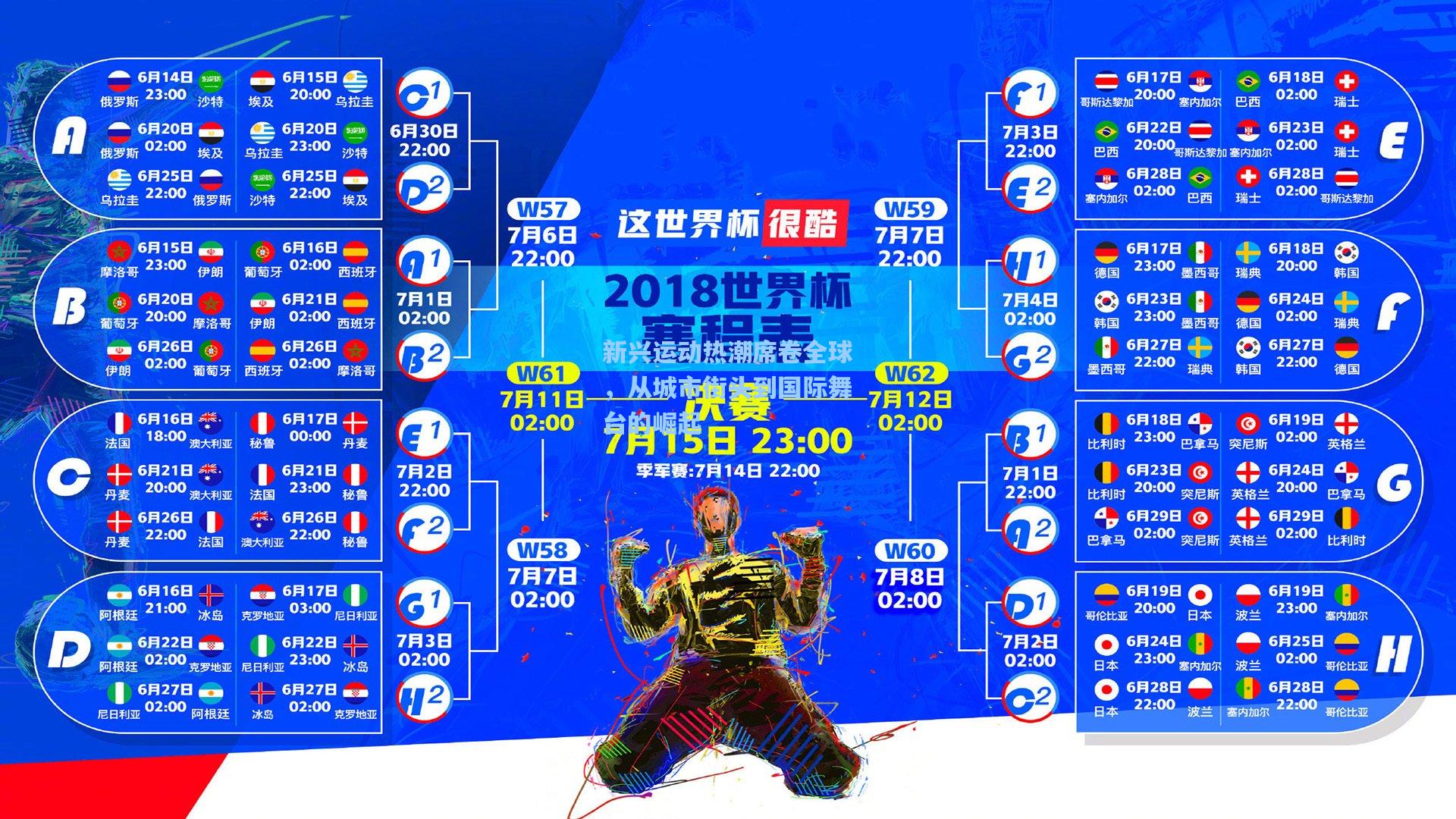新兴运动热潮席卷全球，从城市街头到国际舞台的崛起
